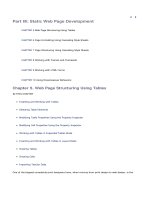 Adobe Dreamweaver CS3 Unleashed- P7 ppsx