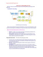 giáo trình thiết kế và sửa chữa tivi, chương 2 doc