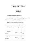TĂNG HUYẾT ÁP (Kỳ 6) ppsx