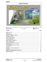 TÀI LIỆU HƯỚNG DẪN DẪN LẬP TRÌNH pid