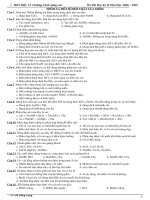 DE CUONG ON THI HK II HOA 12 NC