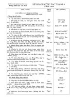 Kế hoạch trường theo tháng