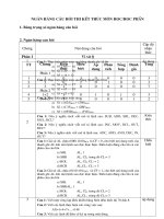 CÂU HỎI ÔN TẬP PLC VÀ VI XỬ LÝ