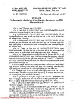 Tuyển dụng Giáo viên năm 2014 huyện Bình Xuyên