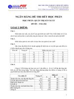 ngân hàng đề thi hết học phần quản trị sản xuất