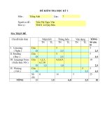 Kiểm tra Học Lì I Tiếng Anh 7