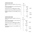 kt thuc hanh tin 6 k1