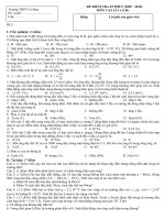 Kiểm tra 45'''' từ trường và cảm ứng từ