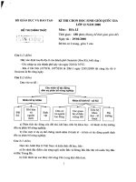 Đề học sinh giỏi quốc gia môn Địa 12 năm 2008 pdf