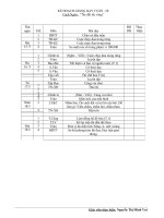 giao an tuan 28 (Vui)