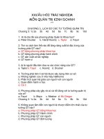 trắc nghiệm lý thuyết quản trị học