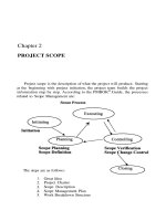 PROJECT MANAGEMENT FOR TELECOMMUNICATIONS MANAGERS CHAPTER 2 pptx