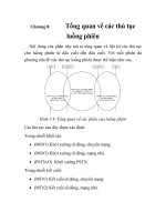 thiết kế hệ thống IMS trong NGN, chương 8 ppt