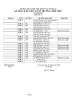 kế hoạch dư giờ