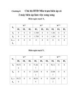 thiết kế trạm biến áp cho phân xưởng, chương 4 ppsx