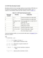Sequential Verulog Topics part 7 ppt