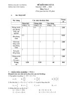 KT hk II kèm ma trận