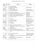 GA  tuần 25 lớp 5 CKNKT-GDMT