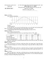 Đề và đáp án HSG Địa 12 vòng 1 tỉnh (2009-2010) ppsx