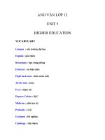 ANH VĂN LỚP 12 UNIT 5 HIGHER EDUCATION pps