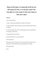 Đăng ký biến động về sử dụng đất do đổi tên cho đối tượng là tổ chức, cơ sở tôn giáo, người Việt Nam định cư ở nước ngoài, tổ chức nước ngoài, cá nhân nước ngoài ppt