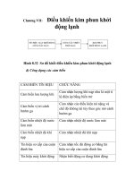 thiết kế và kiểm tra hệ thống cung cấp nhiên liệu, chương 7 ppsx