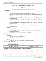 Vat ly 11 Nang cao - Chuong 2