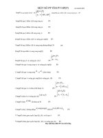 MỘT SỐ PP TÌM PT MẶT PHẲNG HHTUYEN