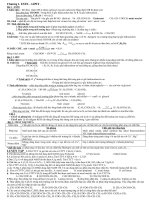 Chương este-lipit(LT-BT)