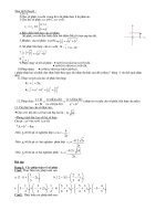 số phức ôn thi tốt nghiệp