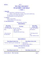 Giáo án Âm nhạc 4 năm 2010