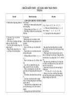 chuẩn kiến thức kĩ năng Toán THCS