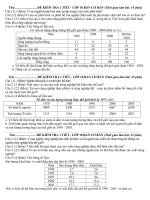 Đề kiểm tra 1tiết HKII