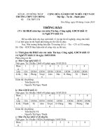 Lịch thi NPT K11 và CN,Tin,GDCD K12 HKII 09-10