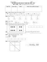 Đề KTHKI Toán - lớp 1