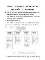 đồ án trang bị điện cho máy cắt kim loại, chương 1 pdf
