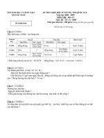 ĐỀ THI CHỌN ĐỘI TUYỂN DỰ THI QUỐC GIA