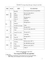 giao an lop 3 tuan 27(ckt Thanh)