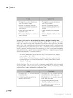 Kaplan toefl ibt fourth edition part 49 potx