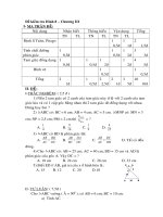 Đề KT Hình 8-Chương III (có ma trận và đáp án)