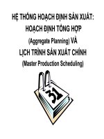 hệ thống hoạch định sản xuất