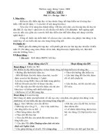 GA lop 5 tuan 28 ( CKTKN)