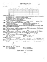 Kiểm tra 15 phút 11 cơ bản truong THPT Nguyễn Thị Minh Khai- Bến Tre