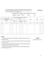 Mẫu danh sách người sử dụng chung thửa đất, chủ sở hữu chung tài sản gắn liền với đất doc