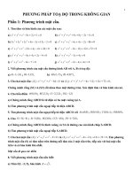 BT Hệ tọa độ trong không gian