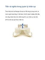 Tiền và nghĩa trong quản lý nhân sự ppt