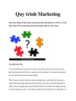 quy trình marketing
