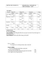 kiểm tra chất lượng giữa kì 2 sinh 7