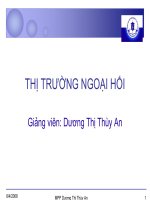 thị trường ngoại hối