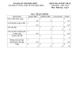 de kiem tra hinh 9 kem ma tran